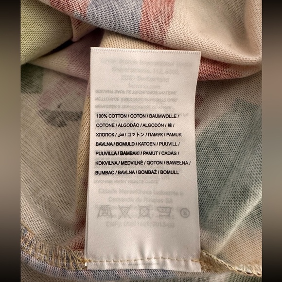 NWT Farm Rio Sand Macaw Jungle Organic Cotton T-Shirt Dress - Picture 11 of 14